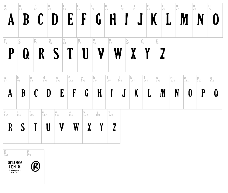 Crimson Petal font map